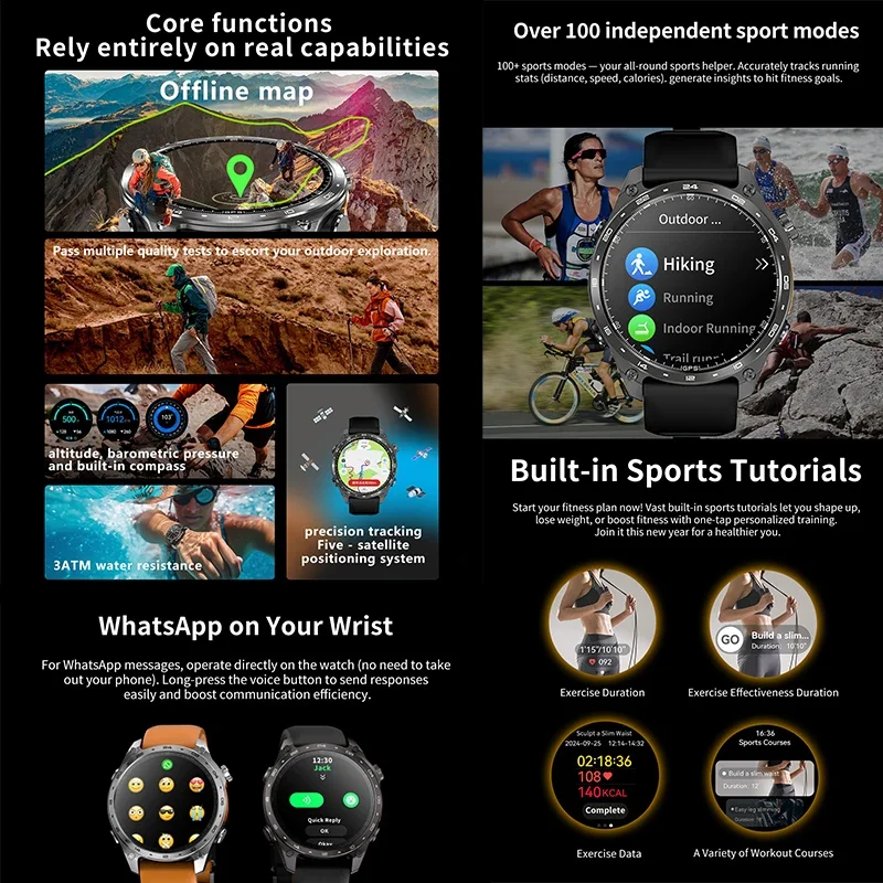 2026年新型スマートウォッチ メンズ向け GPSマップ内蔵 - Table Tennis World のレビューと価格